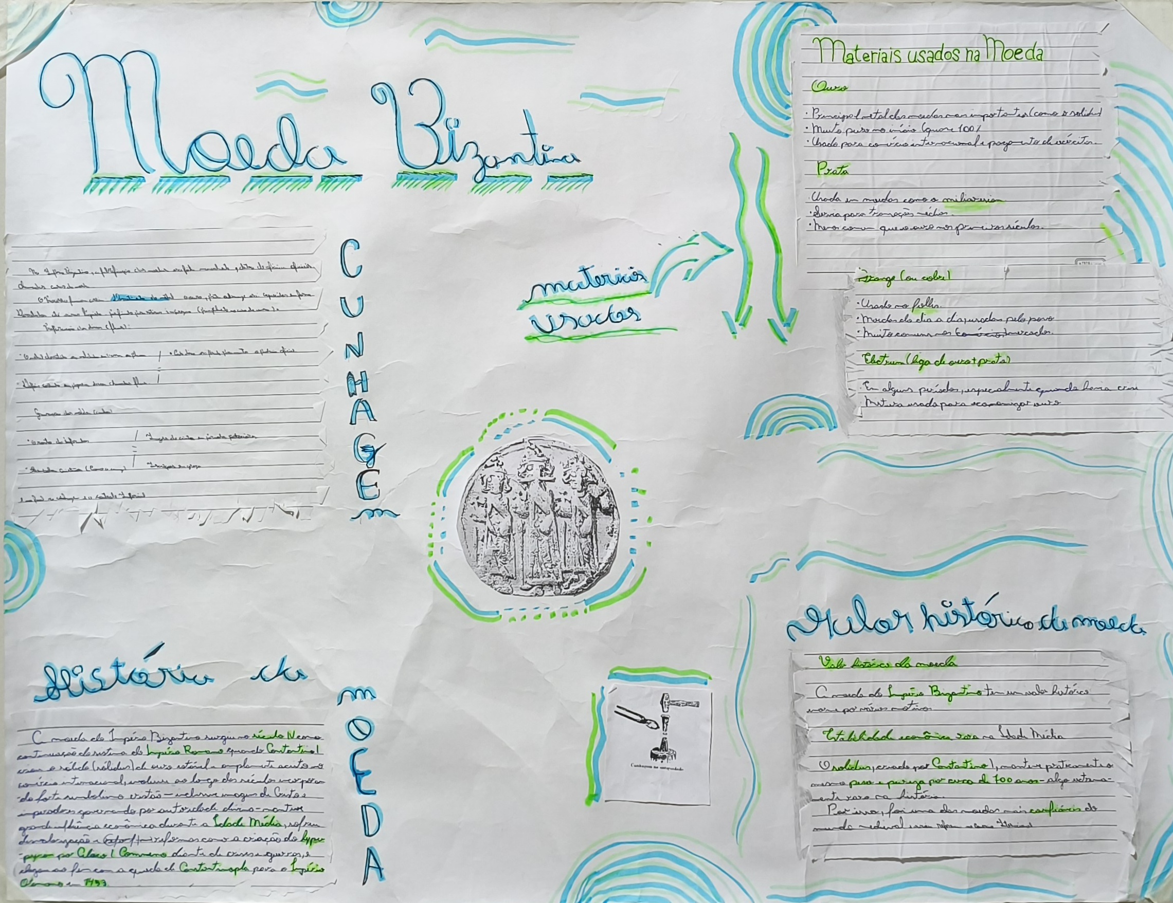 Moedas bizantinas em outra produção