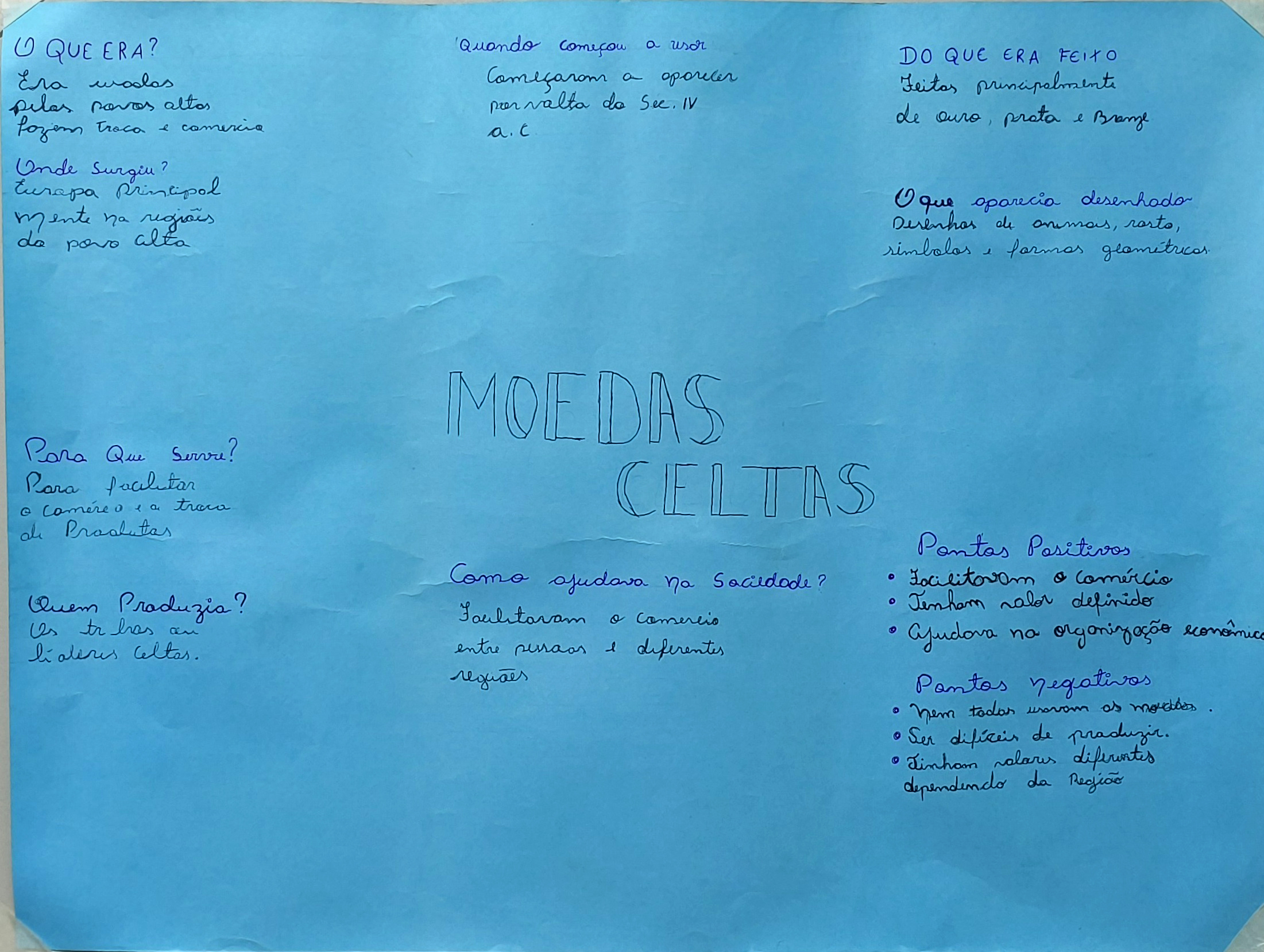 Moedas celtas em atividade escolar