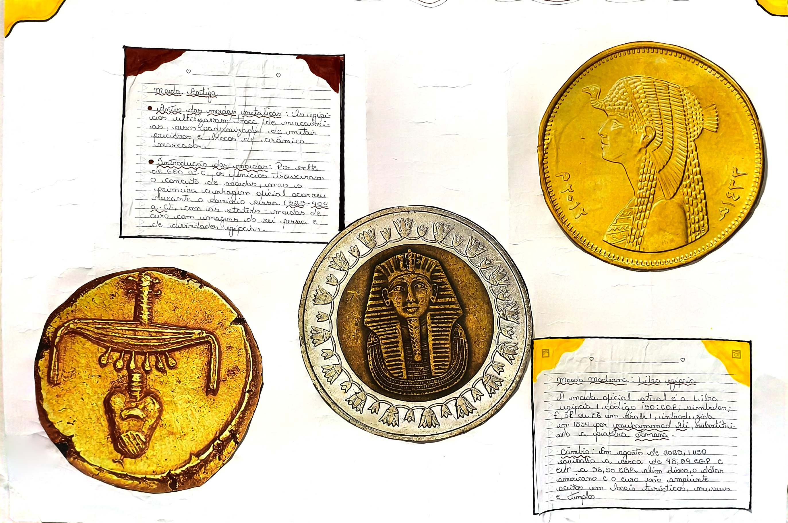 Moedas egípcias