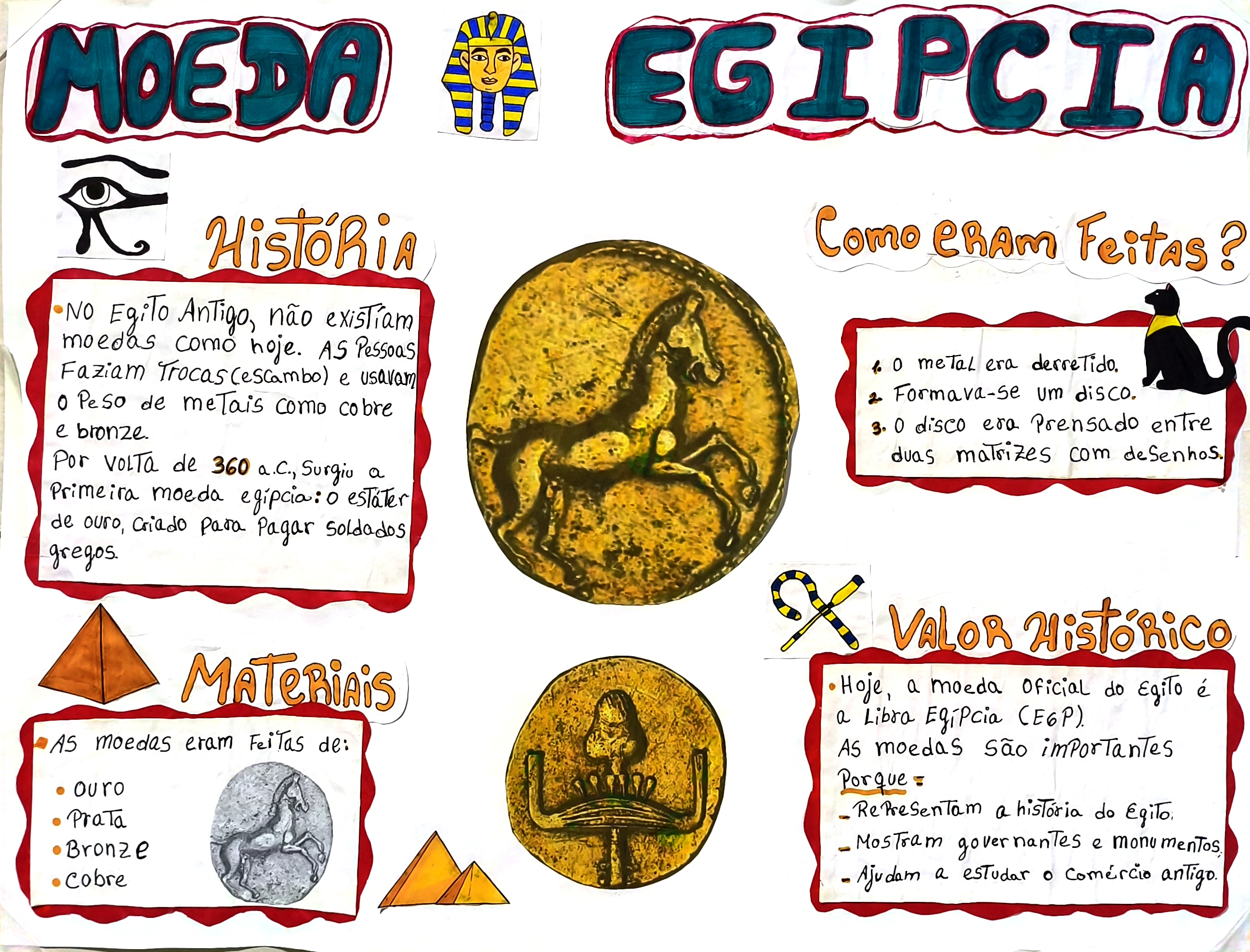 Moeda egípcia em trabalho escolar