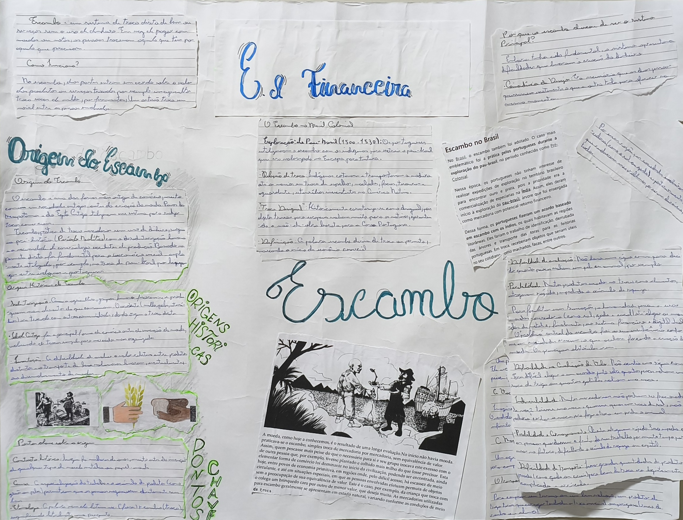 Trabalho escolar sobre escambo