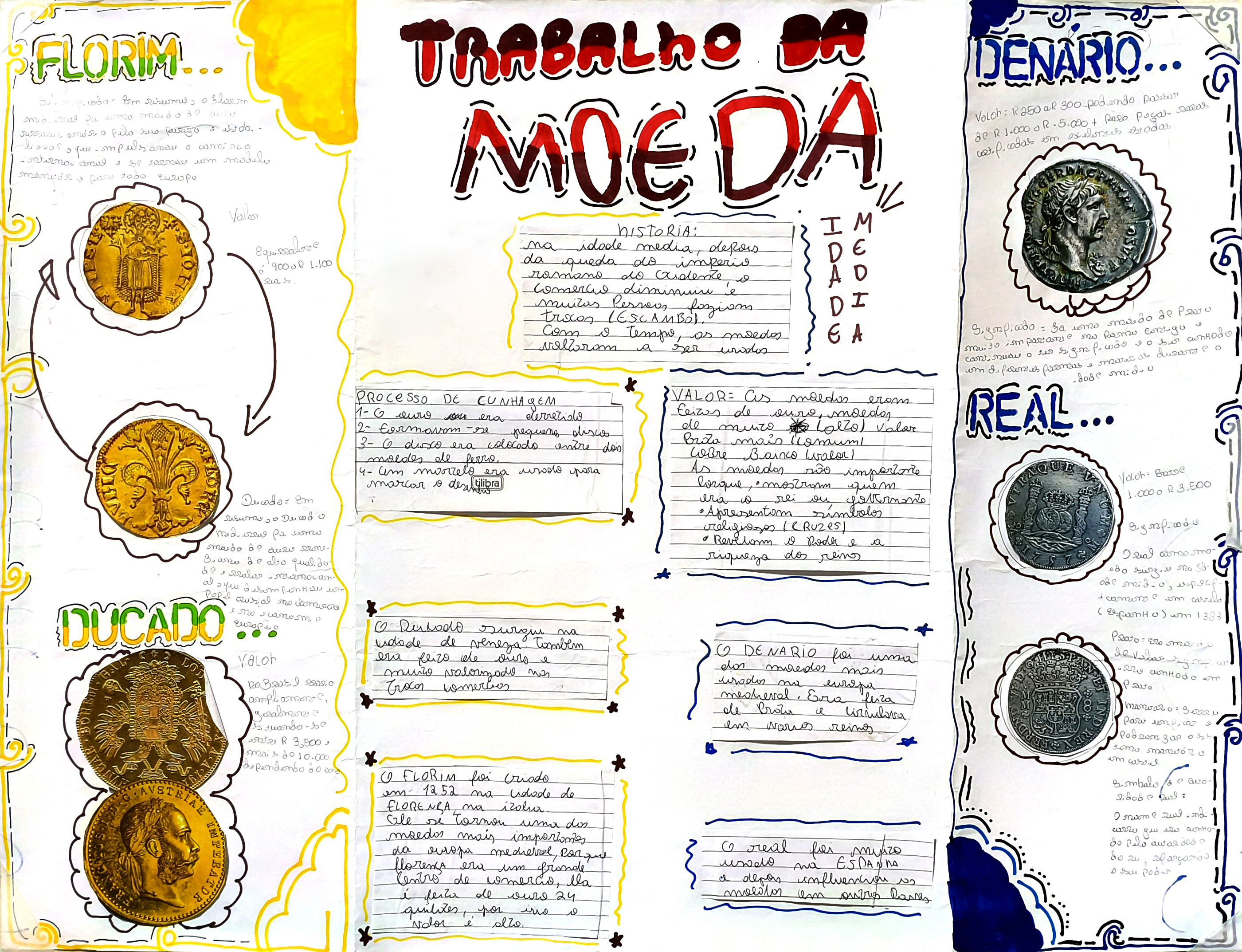 Moedas medievais em trabalho