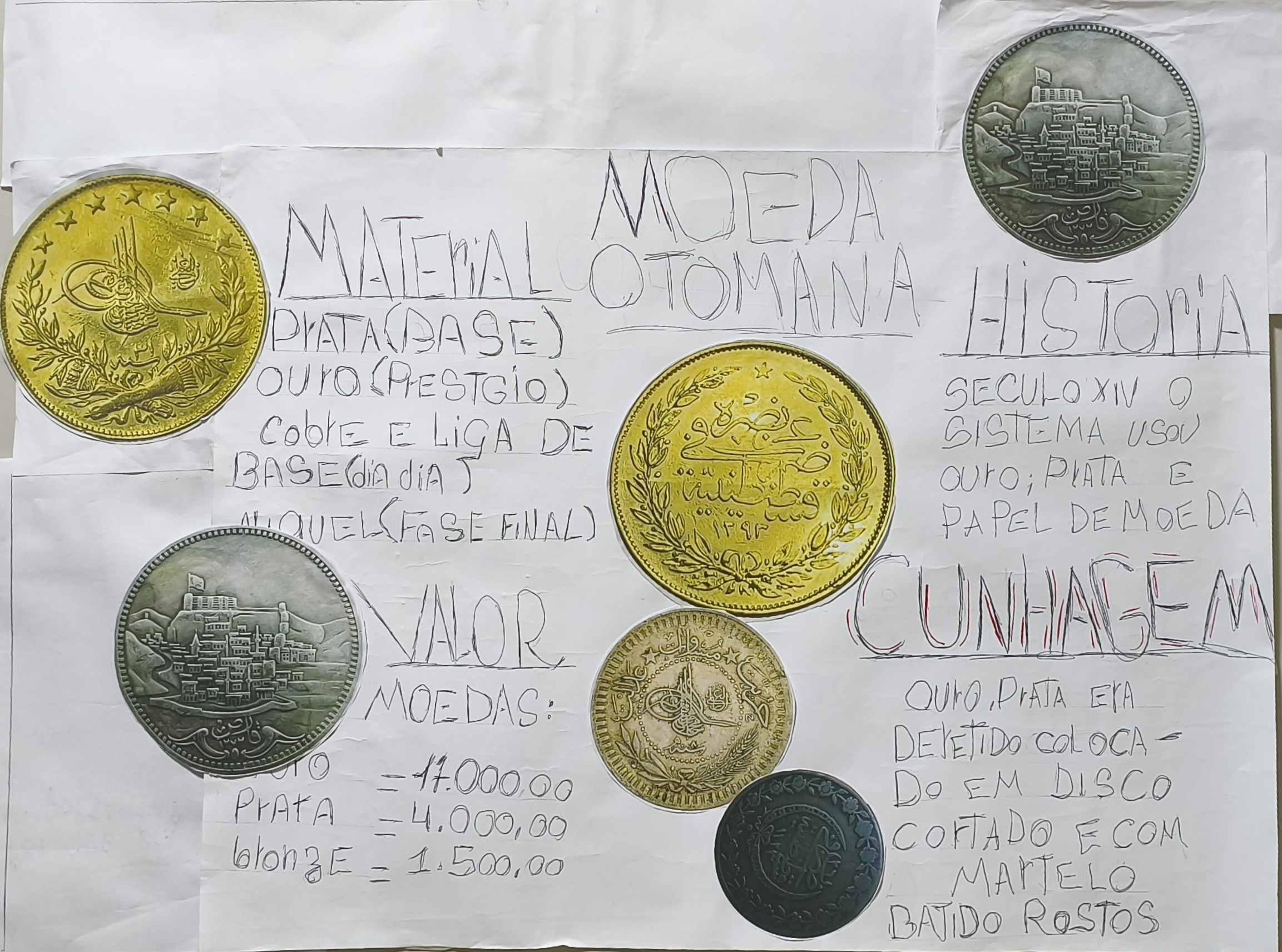 Moeda do Império Otomano em cartaz da turma 9E