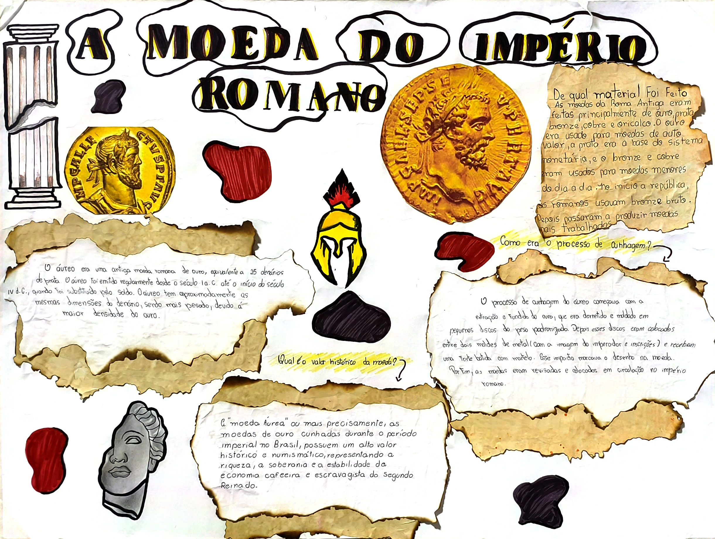 Moeda do Império Romano