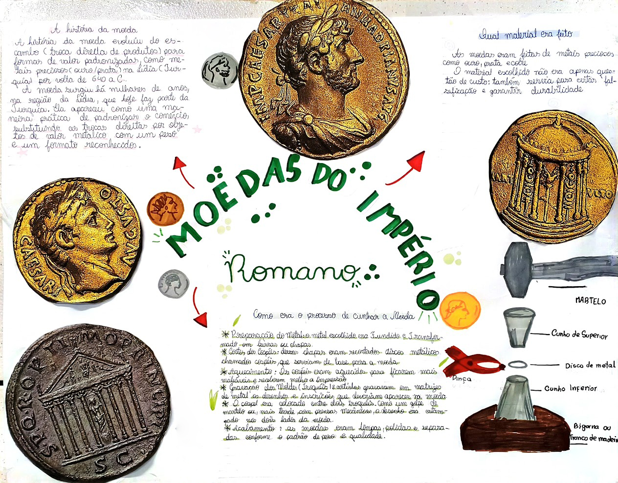 Moedas romanas de período imperial